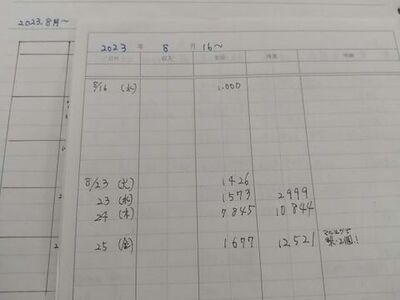 空白の家計簿