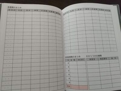 セリアの家計簿