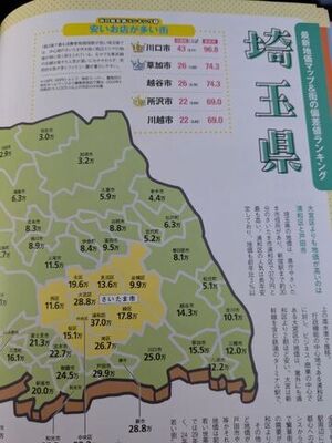 参考になったフリーペーパー